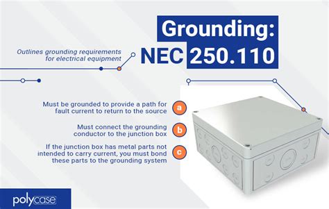 electrical junction box construction nec|nec code for metal junction box.